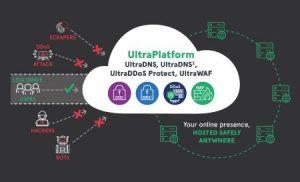 Ultra Platform